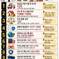 알아두면 언젠가 한 번 쯤은 쓸 일이 생길 전화번호.