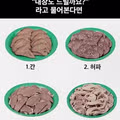 순대 주문 시 내장 서비스 여부를 묻는 상황