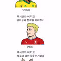 월드컵 A조의 현실적인 목표