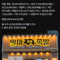 족발집  현실 수익