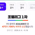 네이버 2026 북중미 월드컵 승부예측 현황