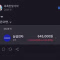 삼성전자 주식으로 포모 온 사람들의 반응