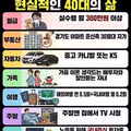 한국 40대의 지극히 현실적인 일상
