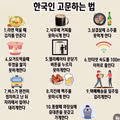 한국인을 가장 괴롭게 하는 상황들