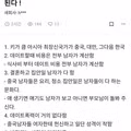 국제결혼에 대한 여성의 관점