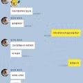 퇴사 욕구를 자극하는 상사의 카톡 내용