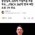 방송사들의 적자 상황과 언론사 부도 위기