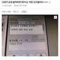 경찰 합격 후 실제로 받게 되는 신고 사례들