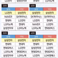 30대 남성이 6월 이후 가장 많이 산 주식 LG전자