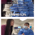 쯔양 위, 대장 내시경 검사 결과