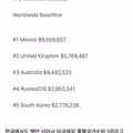 영화 백룸 제작 상황과 최신 근황