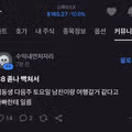 주가 급락에 분노한 스페이스X 주주