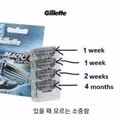 남성들의 일반적인 면도날 교체 주기