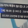 퇴사 직전 회사원의 모습