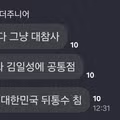 홍명보와 김일성의 뜻밖의 공통점