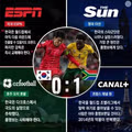 한국 대 남아공 경기 외신 반응