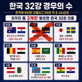 킹우의수 업데이트 소식