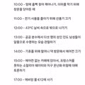 폭염으로 고통받는 유럽 상황