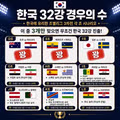 킹우의수 업데이트 소식
