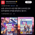 GTA 6 예약 판매량 현황