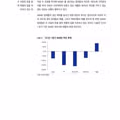 팀 쿡의 램 가격 불평에 일침 가한 마이크론