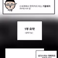 원피스 요약하는 만화.manhwa