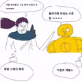 월드컵 기간 한국인들의 일반적인 모습