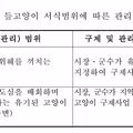 멸종위기종 절멸시키려는 EU의 꼼꼼함