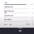 가장 인기 있는 독일 위인 투표