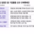 [단독] 800조 호남 반도체 클러스터에 '주52시간 예외' 검토