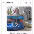 GPT 구독 취소하는 이유