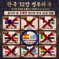 월드컵 한국 대표팀 빙고의 저주