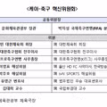 박지성과 최휘영이 이끄는 K-축구 혁신위원회 출범