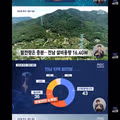 800조 반도체 클러스터, 최대 변수는 전력‥안정적 공급 가능한가?