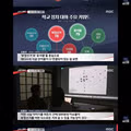 10대들의 온라인 여론조사 결과 토끼풀과 MBC 조사