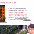 미국 엘리베이터 노조의 강력한 영향력