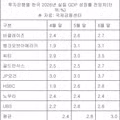 해외IB 올해 한국 성장 전망 평균 처음 3% 찍었다…반년새 1%p↑
