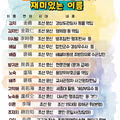 조선시대 실존 인물들의 독특한 이름들
