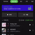 중소돌 리센느 역주행의 기적
