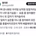 SM엔터 합격자 명단에 포함된 트위터 악플러