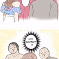 여자였다면 자신도 성매매를 했을 거라는 남성