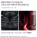 세계 최초의 기록