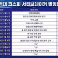 폭락하는 주식 시장의 현실
