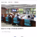 다시 주목받는 투자 수단