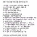 여성들이 선호하는 남성의 신체적 특징 팁