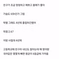 좀 멍청한데 예쁘고 몸매좋으면 어때?