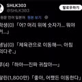 사람들의 머리 위로 숫자가 보이기 시작했다