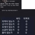 바다를 거대한 미역국 밀키트로 보는 관점