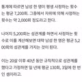 남성들의 평생 사정 횟수 통계
