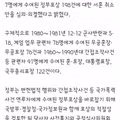 간첩조작 연루자 198건의 정부포상 취소